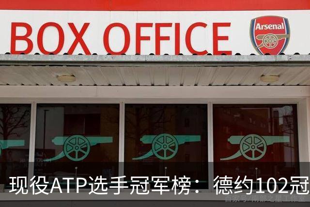 现役ATP选手冠军榜：德约102冠断层领跑！